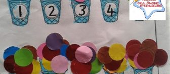 Dondurma topları ile kalıplı rakam öğretimi etkinliği
