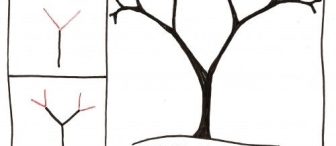 Ağaç ve Dinazor  Ağaç sevgisini ve daha fazlasını öğreten bir film