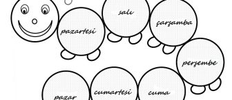 AÇ TIRTILIN HİKAYESİ :)