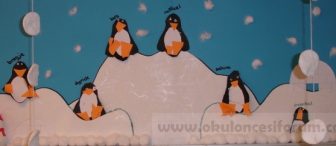 Penguenlerin Dünyası(kalıplı)
