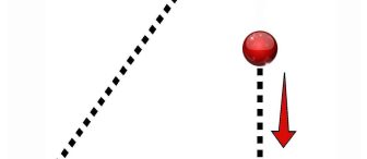 Rakamları nasıl yazalım?