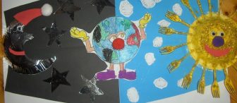 Gece- gündüz projesi