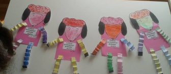 Miniklere kurban bayramı kartı :)