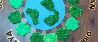 Susuz orman ,ormansız dünya olmaz projesi