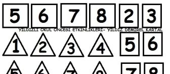 Okul öncesi eğitimde kavramlarla birleştirilmiş sınıf içi etkinlik kalıplı örnekleri