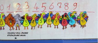 Tavus kuşu figürü ile birleştirilmiş etkinlik örneği