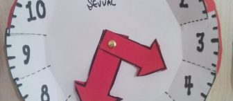 Saati öğreniyoruz…!