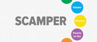 Okul öncesi eğitiminde Scamper çalışması