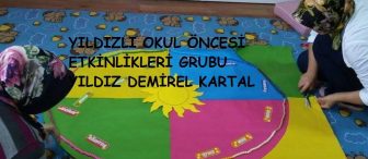 Montessori Metoduna göre yıl zinciri ile eğitici sınıf içi zaman kavramı etkinlikler